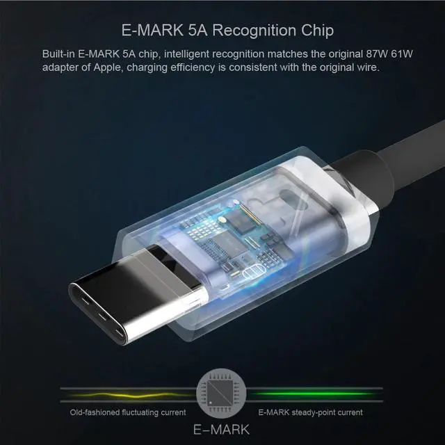 Alt view image 5 of 5 - USB C 65W GaN Lipstick Trave charger,20V PD65W power adapter QC3.0/AFC 18W/15W for Type-c laptops MacBookPro iPhone11/SE