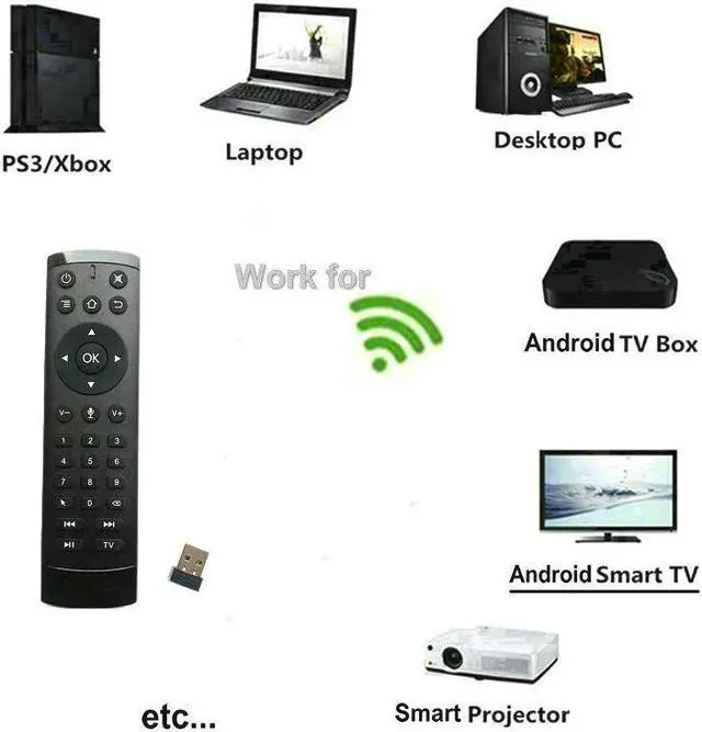 Alt view image 3 of 5 - T2M 2.4G Gyro Air Mouse IR Learning Google Voice Search for Android Smart TV Box PK T1M G10s G20s G30s G21 Pro Remote Control