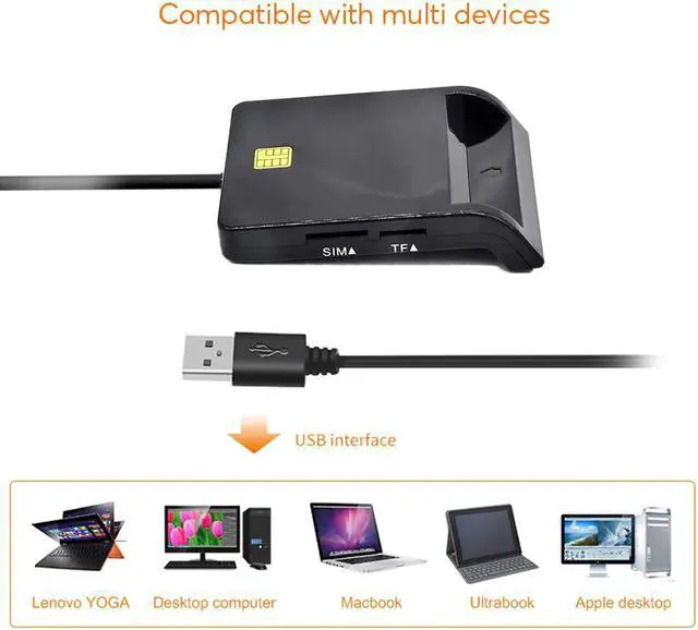 Alt view image 2 of 5 - X02 USB SIM Smart Card Reader For Bank Card IC/ID EMV SD TF MMC Cardreaders USB-CCID ISO 7816 for Windows 7 8 10 Linux OS