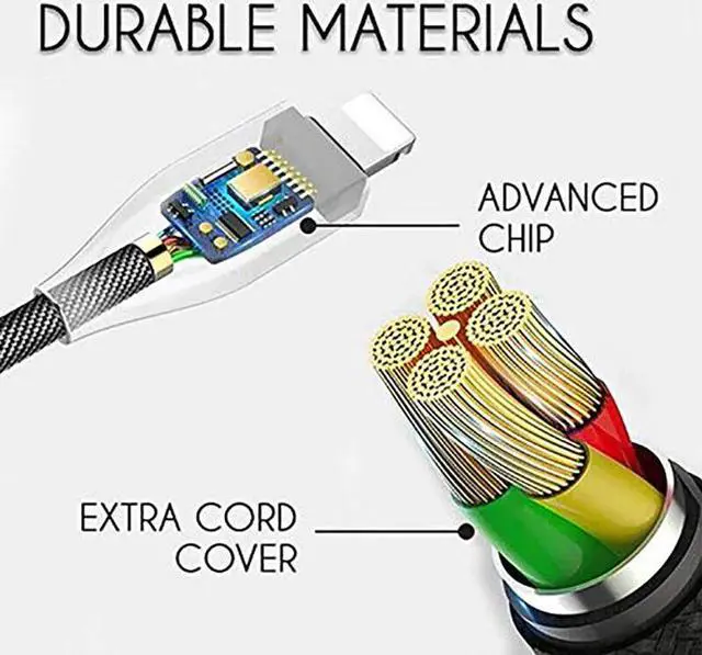 Alt view image 4 of 5 - 1M Auto Cut-off LED Light Micro USB Cable 2.4A Fast Charge USB Data Cable For Android Mobile Phones Charge Data Cord USB Cable