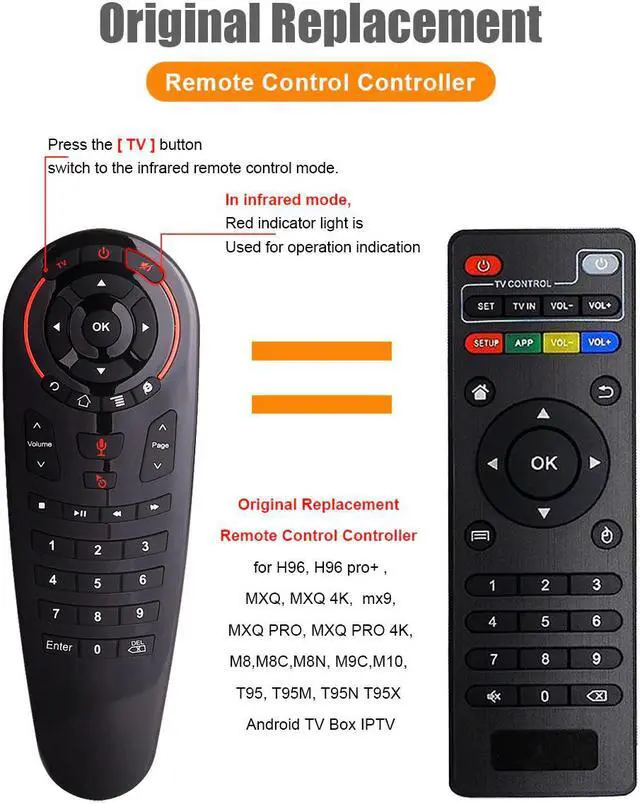 Alt view image 5 of 5 - Voice Remote Control 2.4G Wireless Air Mouse G20S/G10 33 Keys IR learning Gyro Sensing Remote for Android TV BOX/Mini Pc