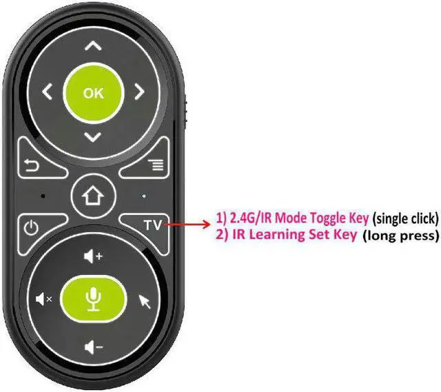 Alt view image 3 of 5 - TK08 Mini Air Mouse 14 IR Learning Google Voice Search for Android Smart TV Box PK T1M T2M G11 G21 Pro Universal Remote Control