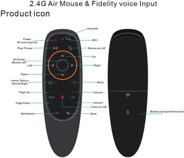 Alt view image 2 of 5 - Air Mouse Voice Control with 2.4G USB Receiver Gyro Sensing Mini Wireless Smart Remote for Android TV BOX X96mini smart tv