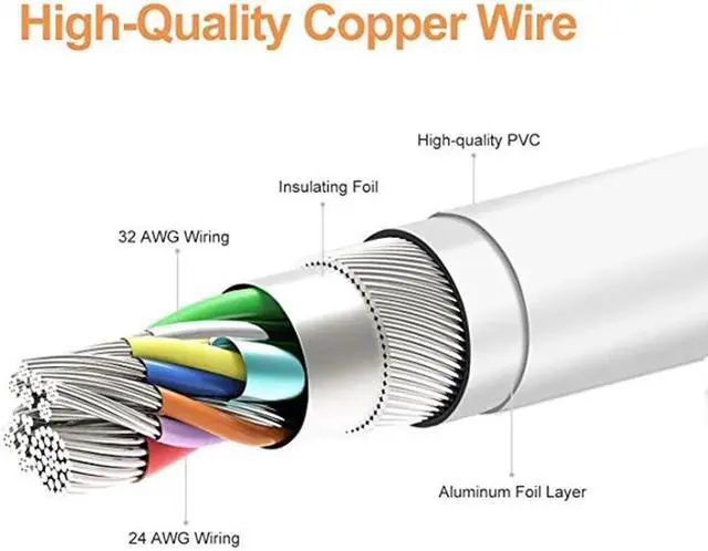 Alt view image 3 of 5 - USB Wall Charger Cable For Huawei P30 Pro P20 Mate 20 Lite X 10 P10 Plus Mate20 Mate10 P30pro P20pro 20pro Mate20pro