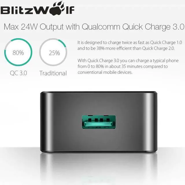Alt view image 4 of 5 - 18W Quick Fast Charge 3 Universal Phone Charger Micro USB Cable Type C Cell Mobile Phone Accessories Charging QC 3.0