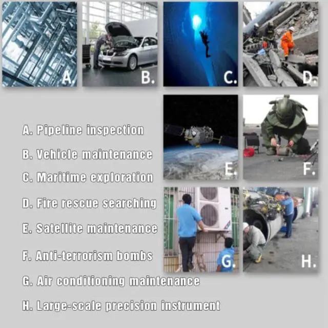 Alt view image 4 of 5 - 7MM Endoscope Camera Flexible USB Mini Camcorders IP67 Waterproof 6 LEDS Borescope Inspection Camera For Android PC Laptop