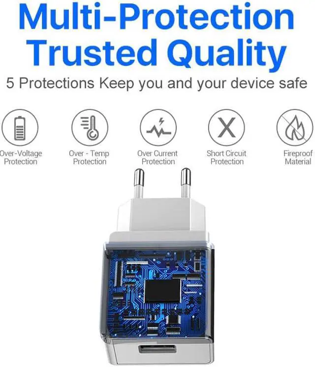 Alt view image 4 of 5 - Quick Charge QC 3.0 Fast USB Phone Charger Adapter Wall Travel Charger EU for iPhone Samsung Phone USB Adapter