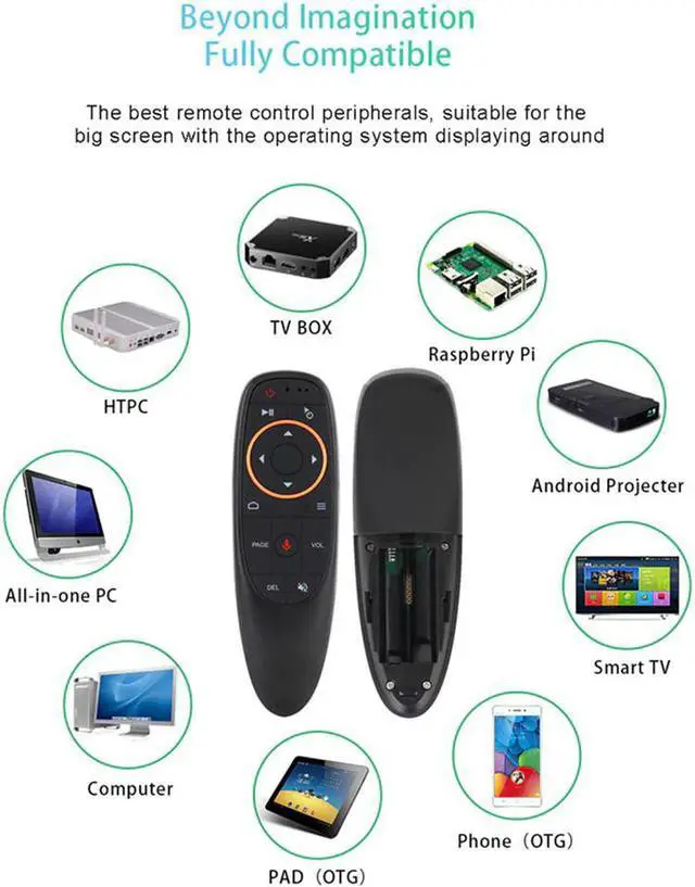 Alt view image 5 of 5 - L8STAR G10S Air Mouse 2.4G Voice Remote Control USB Receiver Gyro Sensing Wireless Smart Areo Mouse for Android TV BOX Projector