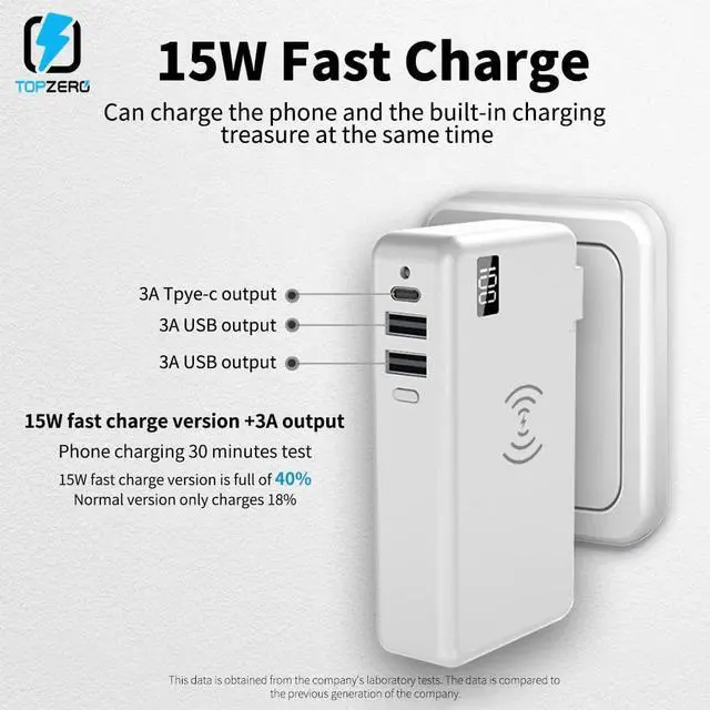 Alt view image 3 of 5 - 10000 mAh Wireless Charger Power Bank For   iPhone  Portable LED PD QC 3.0 USB Fast External Battery