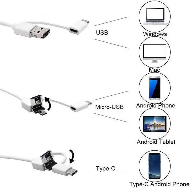 Alt view image 5 of 5 - 3 In 1 Otoscope USB Earpick 1.3MP Endoscope Inspect Camera Wifi Ear Cleaning Tool HD Visual Ear Spoon for Ios Android Phone Pc