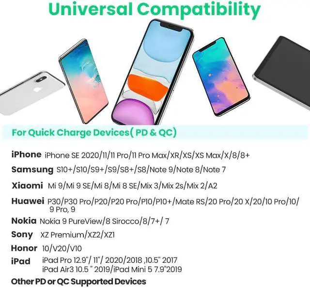 Alt view image 5 of 5 - Quick Charge 4.0 3.0 QC PD Charger 18W QC4.0 QC3.0 USB Type C Fast Charger for iPhone 11 X Xs 8 Xiaomi Phone PD Charger