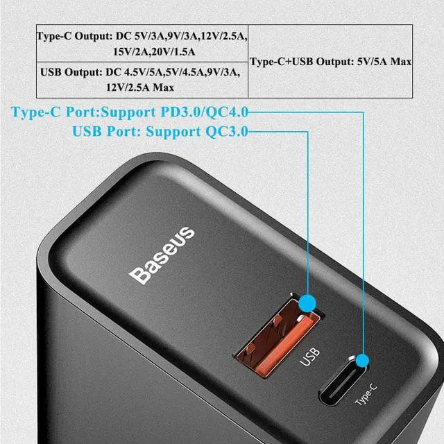 Alt view image 2 of 5 - Dual USB Fast Charger 30W Support Quick Charge 4.0 3.0 Phone Charger Portable USB C PD Charger QC 4.0 3.0 ForXiaomi