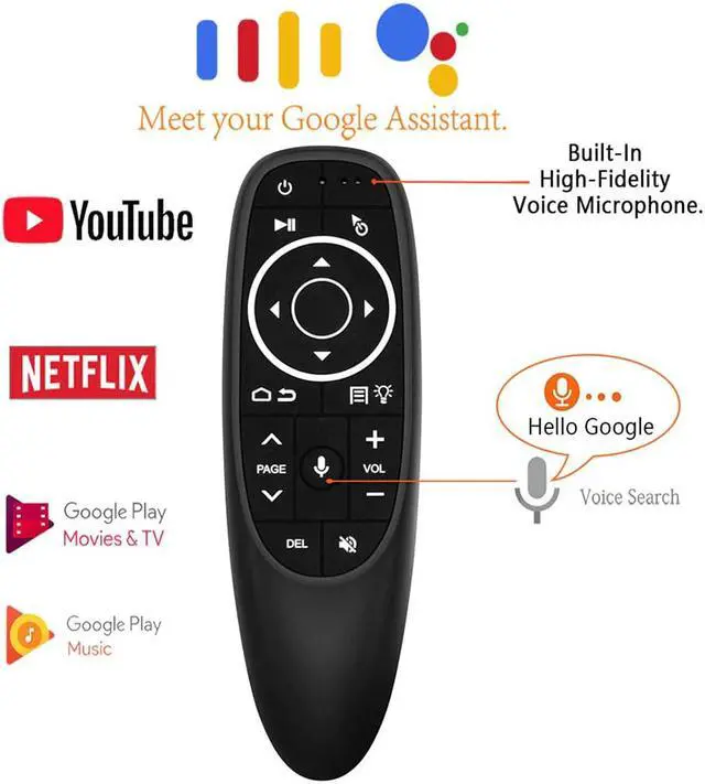 Main image of S Pro Voice Remote Control 2.4G Wireless Air Mouse Gyroscope IR Learning for Android tv box HK1 H96 Max X96 mini