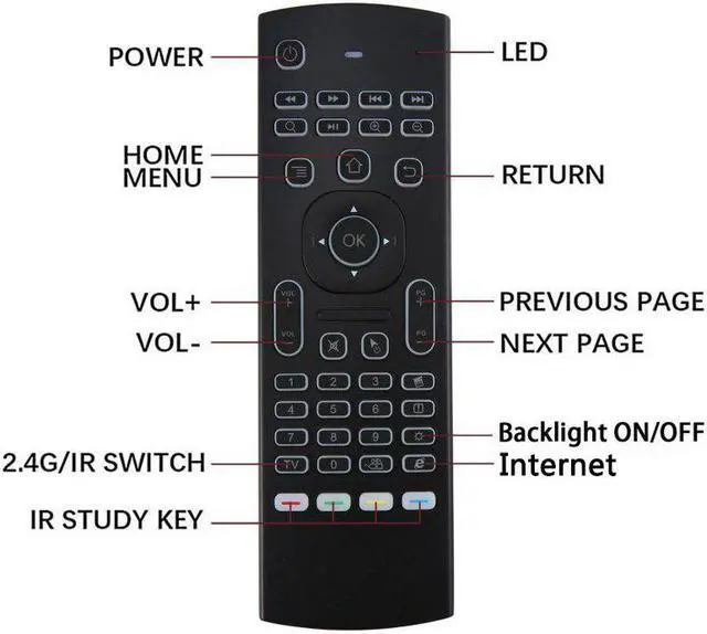 Alt view image 4 of 5 - voice Backlit Air Mouse T3 Google Smart Remote Control IR 2.4G RF Wireless Keyboard For X96 mini H96 MAX X2 PRO Android TV