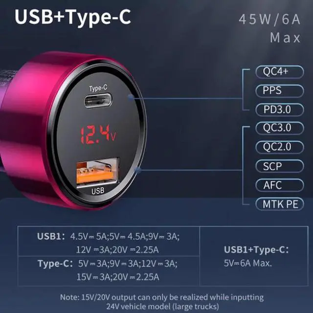 Alt view image 4 of 5 - 45W Car Charger Dual USB Type C Mobile Phone Charger Metal Car Charging QC3.0 4.0 Quick Charge for iPhone