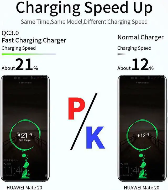 Alt view image 4 of 5 - Quick Charge 3.0 Fast Mobile Phone Charger EU Plug Wall USB Charger Adapter for iPhone 6 7 8 X MAX QC3.0 for Samsung Xiaomi