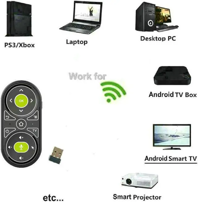 Alt view image 2 of 5 - TK08 Mini Air Mouse 14 IR Learning Google Voice Search for Android Smart TV Box PK T1M T2M G11 G21 Pro Universal Remote Control