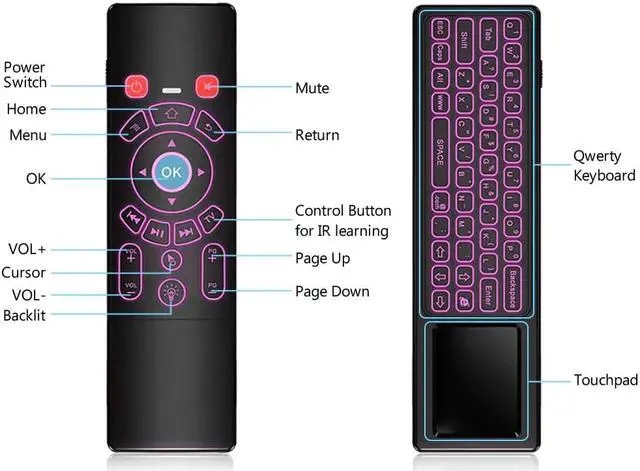 Alt view image 3 of 5 - T6 Plus Backlit 2.4GHz Air mouse mini Wireless Keyboard & touchpad Remote Control for Android TV Box mini PC Projector