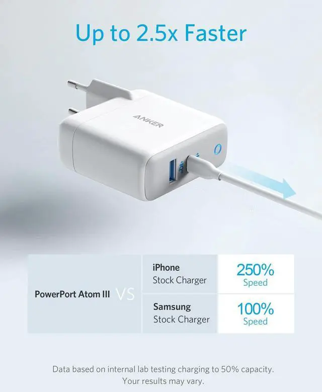 Alt view image 4 of 5 - USB C Charger,  60W PIQ 3.0 & GaN Tech Dual Port Charger, PowerPort Atom III (2 Ports) Travel Charger with a 45W USB C Port