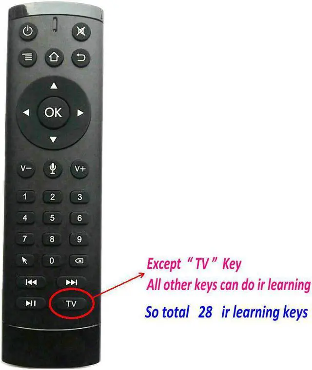 Alt view image 5 of 5 - T2M 2.4G Gyro Air Mouse IR Learning Google Voice Search for Android Smart TV Box PK T1M G10s G20s G30s G21 Pro Remote Control