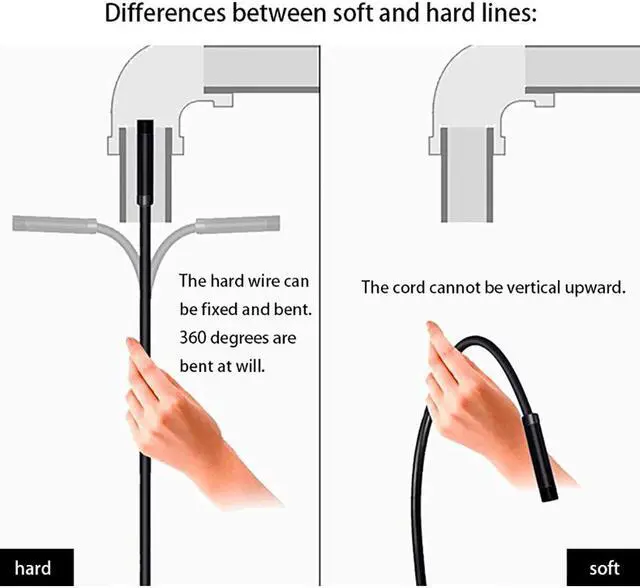 Alt view image 4 of 5 - 5.5mm mini Lens Inspection Pipe Android 3in1 Endoscope 1/2/3.5/5/10M USB Type-c PC Cable Searching Thing Camera