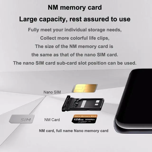 Alt view image 5 of 5 - Memory Stick NM Card For Huawei Huawei P30 Pro 128GB 90MB/S NM-Card With USB3.1 Gen 1 Type-C Dual Use TF/NM Card Reader