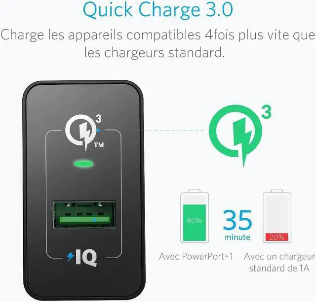 Alt view image 3 of 5 - Quick Charge 3.0,  18W USB Wall Charger UK/EU Plug (Quick Charge 2.0 Compatible) PowerPort+ 1 for iPhone iPad LG HTC etc