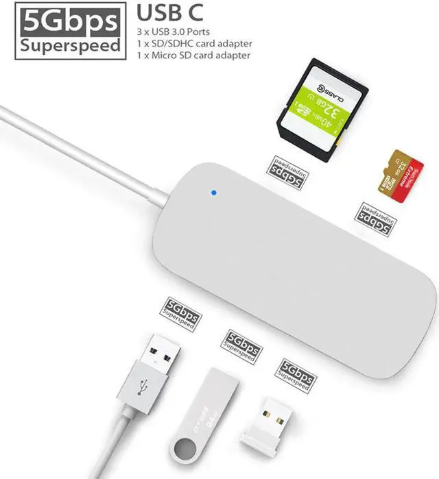 Alt view image 5 of 5 - 2019 new fashion Type C USB-C Hub Adapter 3 USB 3.0 Port Card Reader For MacBook Pro data transfer of speeds up to 5Gb/s 64#