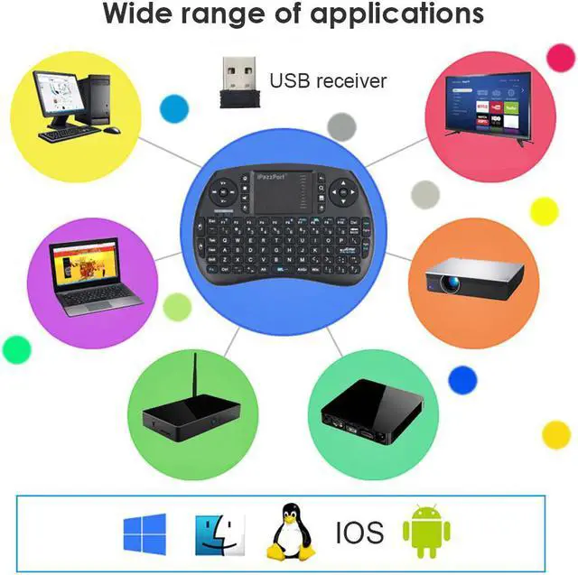 Alt view image 3 of 5 - Air Mouse Household Computer Safety Parts 2.4GHz Mini Set Keyboard for Set-Top Box Smart TV with Touchpad