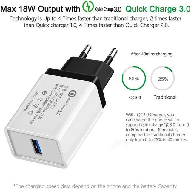 Alt view image 3 of 5 - 3.0 Wall Charger US EU 18W USB Fast Charger Plug adapte For iphone