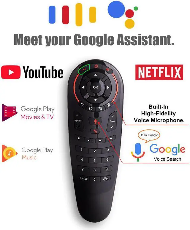 Alt view image 2 of 5 - Voice Remote Control 2.4G Wireless Air Mouse G20S/G10 33 Keys IR learning Gyro Sensing Remote for Android TV BOX/Mini Pc