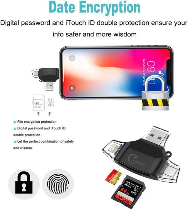 Alt view image 5 of 5 - SD Card Reader microSD Adapter microsd Cardreader SDHC SDXC TF usb c OTG Memory Stick duo RS MMC Adaptador for iphone