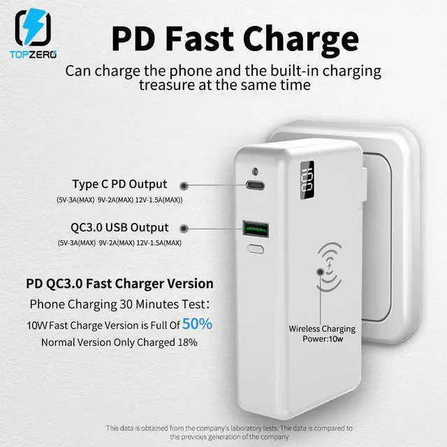 Alt view image 4 of 5 - 10000 mAh Wireless Charger Power Bank For   iPhone  Portable LED PD QC 3.0 USB Fast External Battery