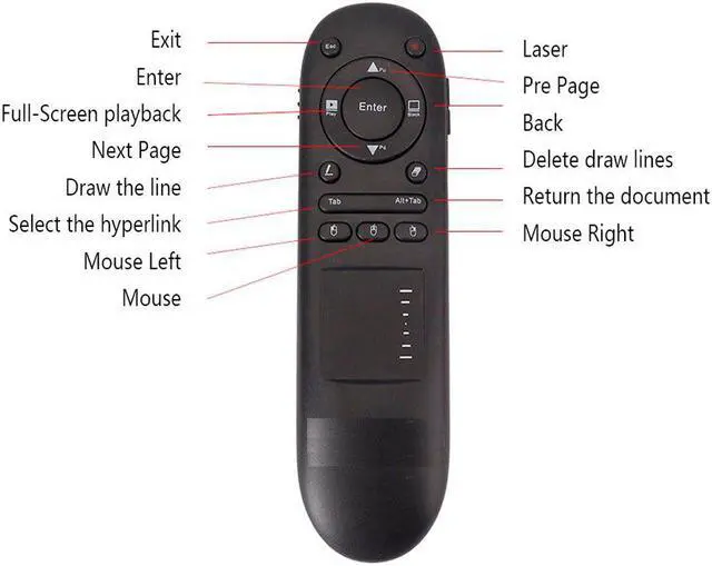 Alt view image 4 of 5 - 504t 2.4G Wireless Presenter Pointer air mouse RF Remote Control Touchpad Laser for Multifunctional PPT For Projector Computer