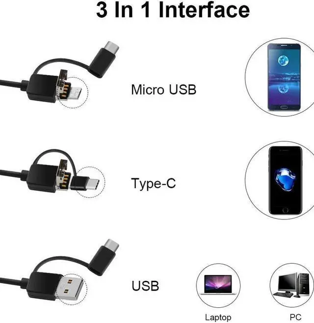 Alt view image 2 of 5 - 3 in 1 Ear Heard Inspect Camera 5.5mm Ear Endoscopy 480P Earwax Cleaning Earpick Endoscope for Android Smartphone PC