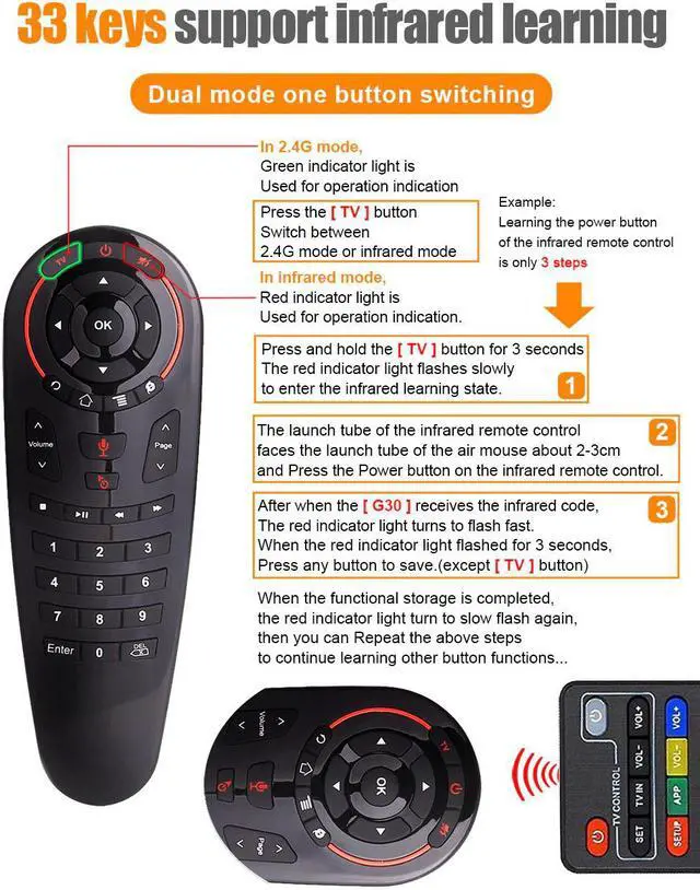 Alt view image 5 of 5 - Voice Remote Control Air Mouse Wireless Mini Kyeboard with IR Learning for Android TV Box PC