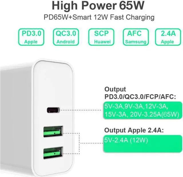 Alt view image 3 of 5 - USB-C Wall Charger,1Port PD3.0 60W/45W/30W QC3.0 Charger For MacBook Pro/Air iPad Pro,2port USB for S8/S10 iPhone 8/X/11