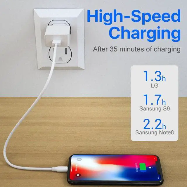 Alt view image 3 of 5 - Quick Charge QC 3.0 Fast USB Phone Charger Adapter Wall Travel Charger EU for iPhone Samsung Phone USB Adapter