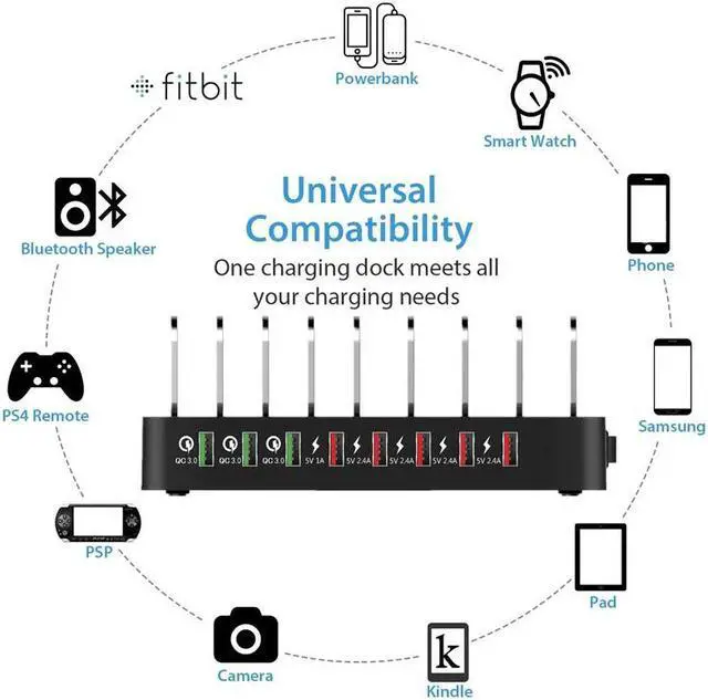 Alt view image 5 of 5 - 110W 8 Port Multi USB Charger For IPhone X 11 Carregador Quick Charge 3.0 Fast Charger Dock Station For  S10