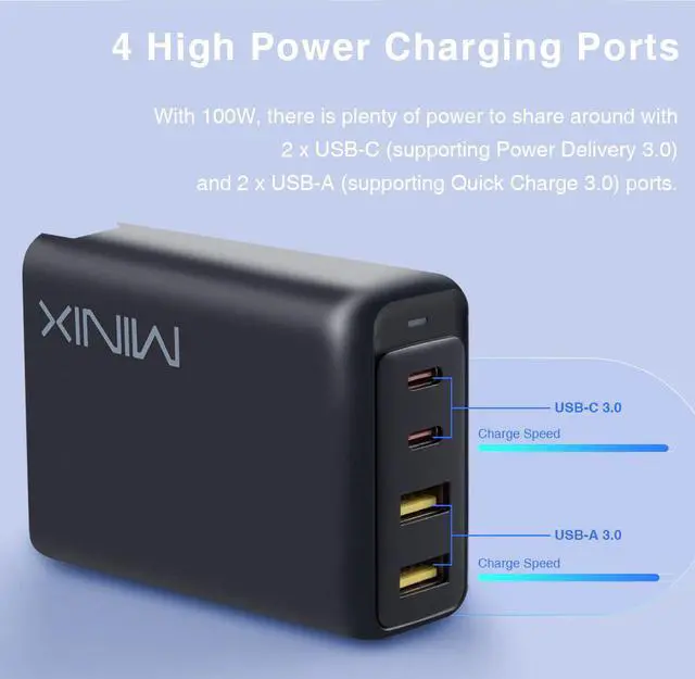 Alt view image 2 of 5 - NEO P2 100W Charger GaN Fast Charger 4 Ports  2USB-C2USB-A Quick Charger EU/AU/UK Plug  For Phone Adapter For Iphone Ipad