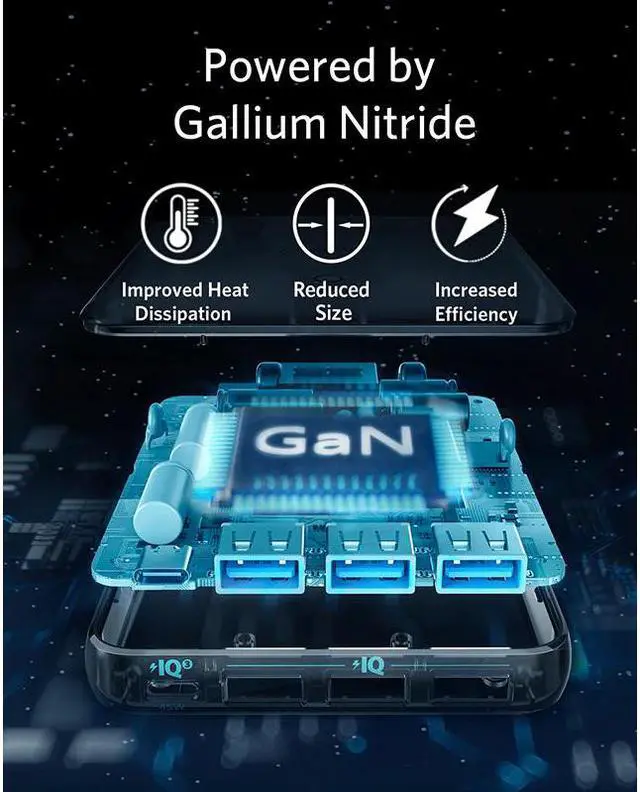 Alt view image 4 of 5 - USB C Charger, 65W 4 Port PIQ 3.0 & GaN Fast Charger Adapter, PowerPort Atom III Slim Wall Charger with a 45W USB C Port