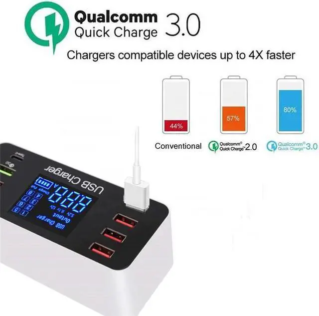 Alt view image 3 of 5 - QC3.0 LED Display USB Quick Charger 7 Port USB Desktop Wall Charger for Samsung S9 Xiaomi Mobile Phone Charger