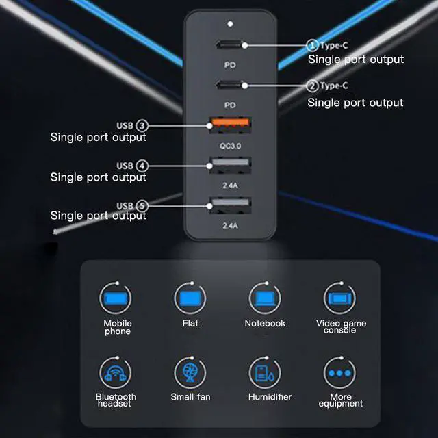 Alt view image 5 of 5 - 2020 48/65/75w PD QC3.0 Dual Protocol Fast Charge 4/5/6 Port Multi-Function USB Fast Charger Multi-Function Smart Charging Head