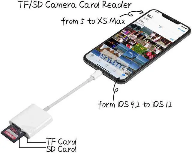 Alt view image 2 of 5 - SD TF Card Reader OTG Lightning SLR Kit No APP Need Data Connect Cable 2 in 1 Card Reader for iPhone iPad iOS9.2-12