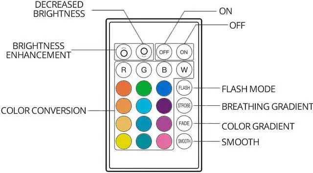 Alt view image 5 of 5 - 3D Print Moon Lamp LED Luminaria Table Lamp Touch Switch USB Led Moon Light Bedroom Decor Desk Light Christmas Gift