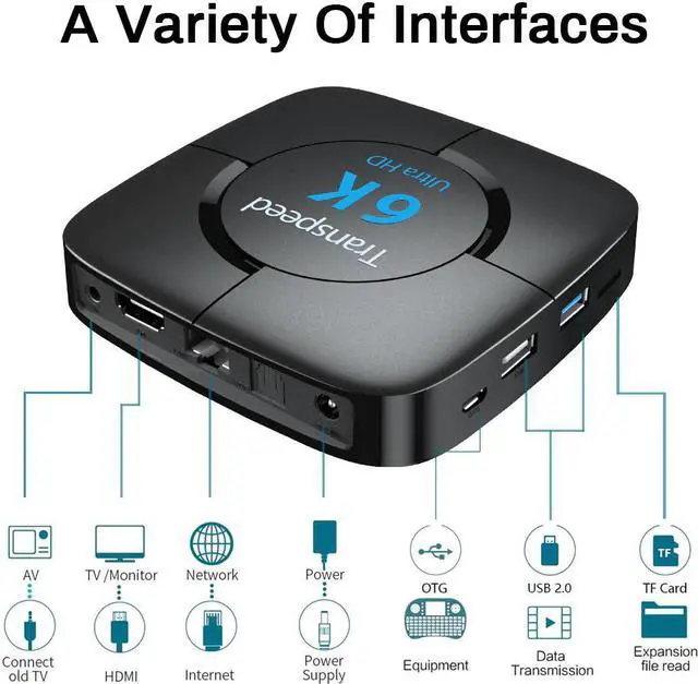 Alt view image 2 of 5 - Allwinner H616 Android 10.0 TV Box 6K Wifi 2.4G&5.8G Google Assistant Video TV Bluetooth TV Box Play Store Fast Set top Box