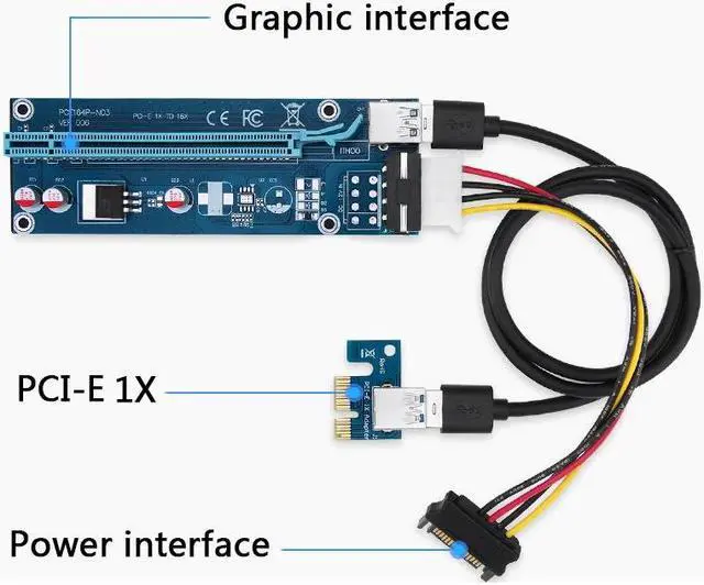 Alt view image 4 of 5 - lowest price PCI Express Riser Card PCI-E 1x to 16x Extender USB 3.0 data Cable&SATA to 4Pin IDE Molex Power cable  006