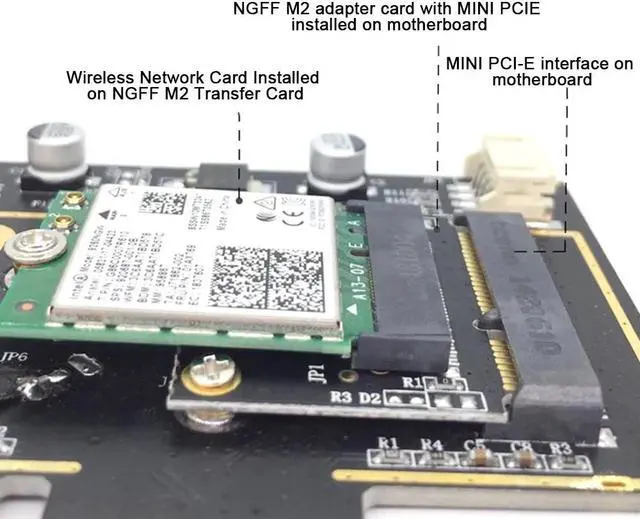 Alt view image 3 of 5 - Easy Install Adapter Card Stable Bluetooth Electric For Laptop PC Wireless M.2  To Mini PCI-E Module Portable WIFI