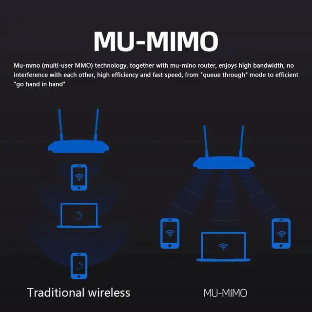 Alt view image 4 of 5 - 2974Mbps Wireless Wifi Adapter PCI-E Adapter 2.4G/5Ghz Dual Band Bluetooth 5.0 WiFi Receiver Antenna Network Card Module