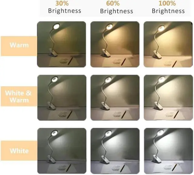 Alt view image 5 of 5 - On Reading Light 28 LED Rechargeable Book Light with 3 Color x 3 Brightness Eye Protection Kids Desk Lamp Touch Control Lig